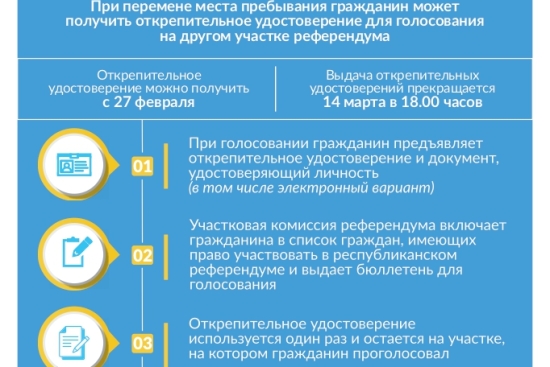 Референдум 15-наурыз